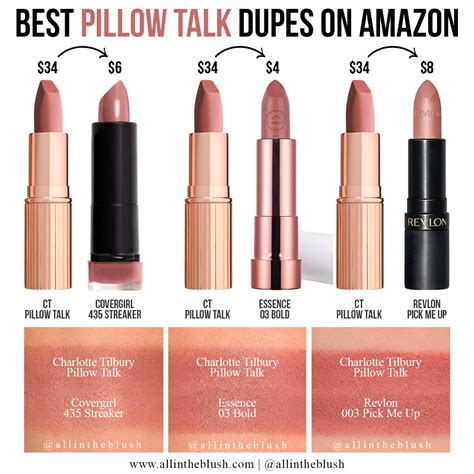 pillow talk lippenstift dupe|Charlotte Tilbury Pillow Talk Lipstick Dupes From Kiko Milano,。